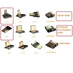 Ultra dünnes Mikro D1 HDMI auf Standard HDMI Flachbandkabel 50cm