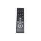 4k Video Wall Controller