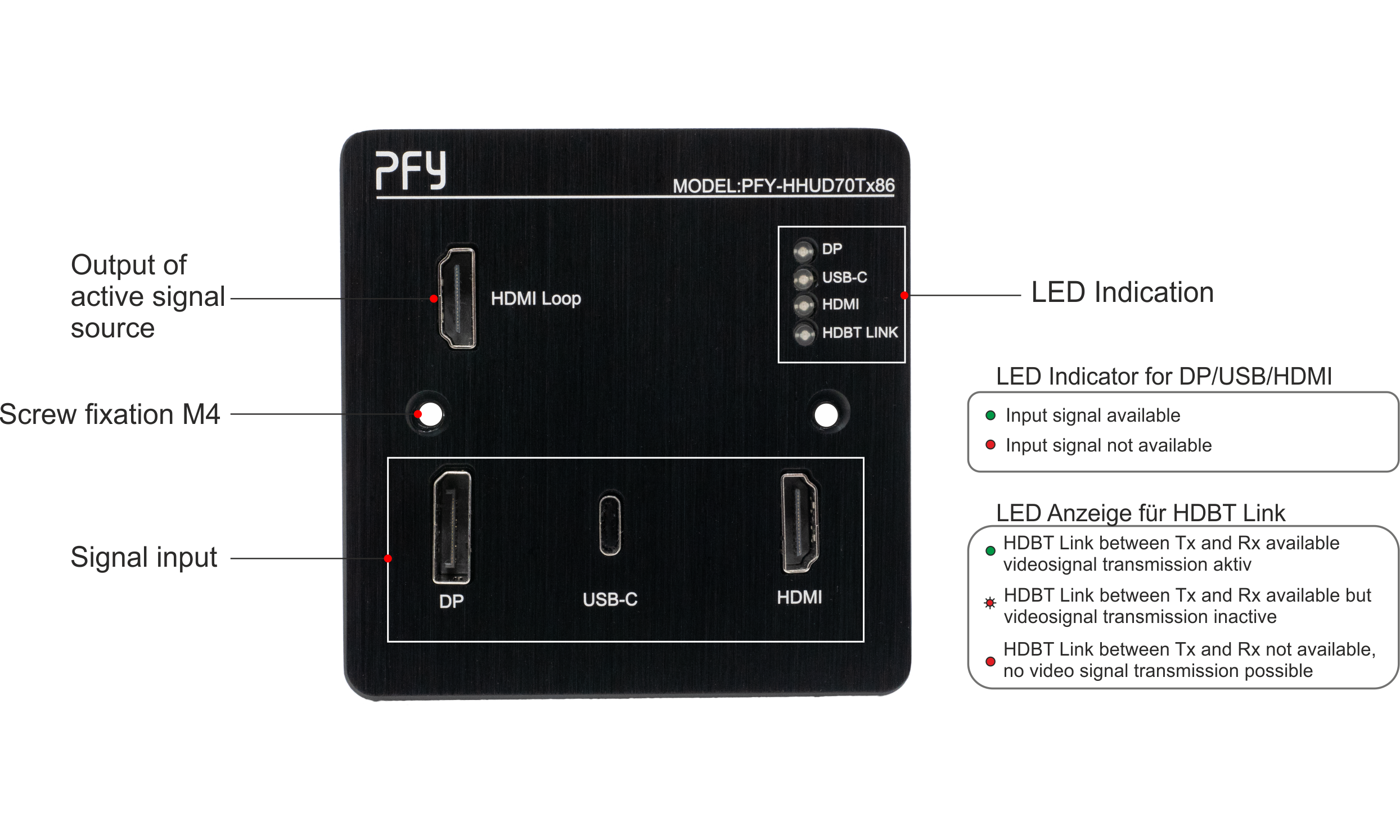 PFY-HHUD70Tx86 - HDBaseT Transmitter