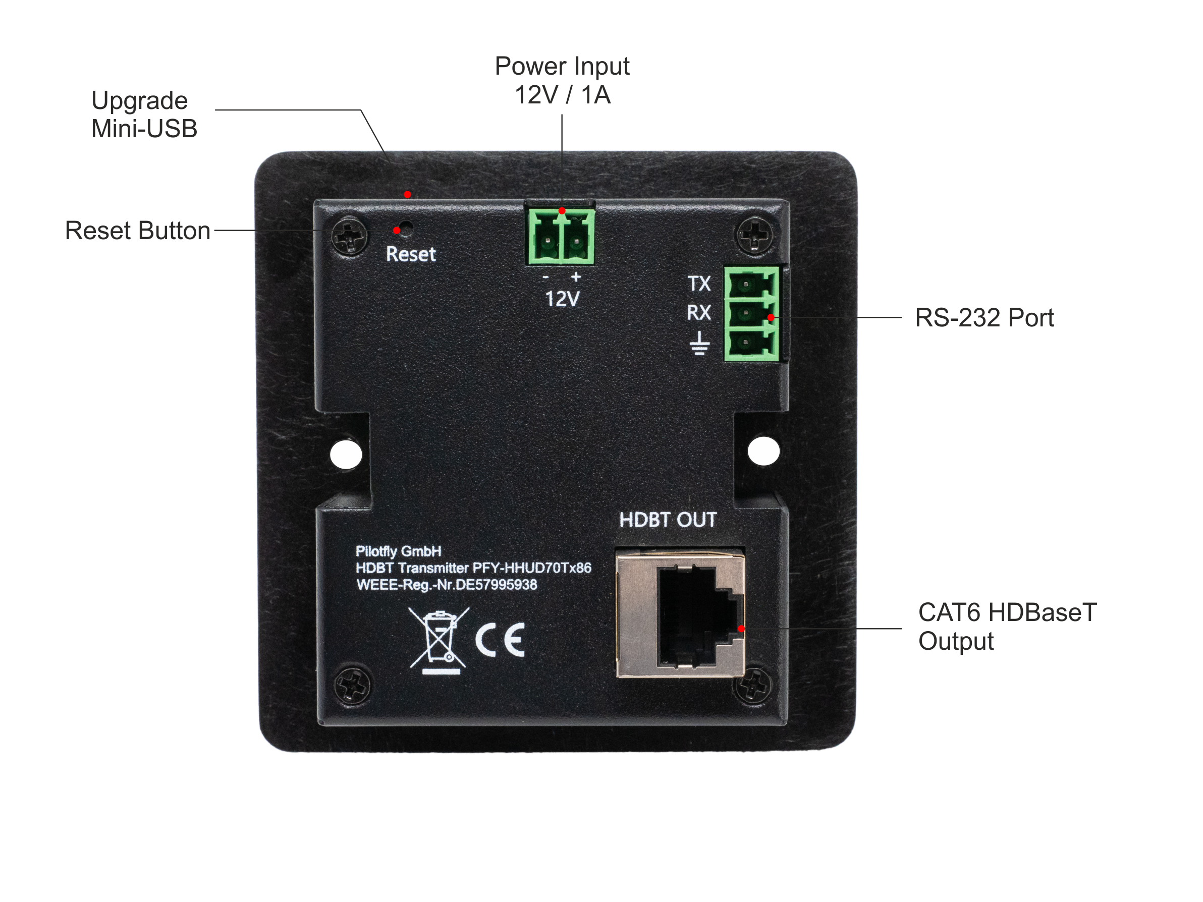 PFY-HHUD70Tx86 - HDBaseT Transmitter Rear PFY-HHUD70Tx86 - HDBaseT Transmitter Rear