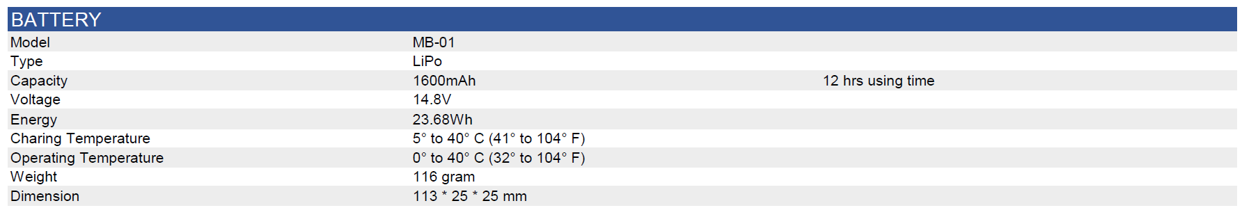 Maverick Battery Specification